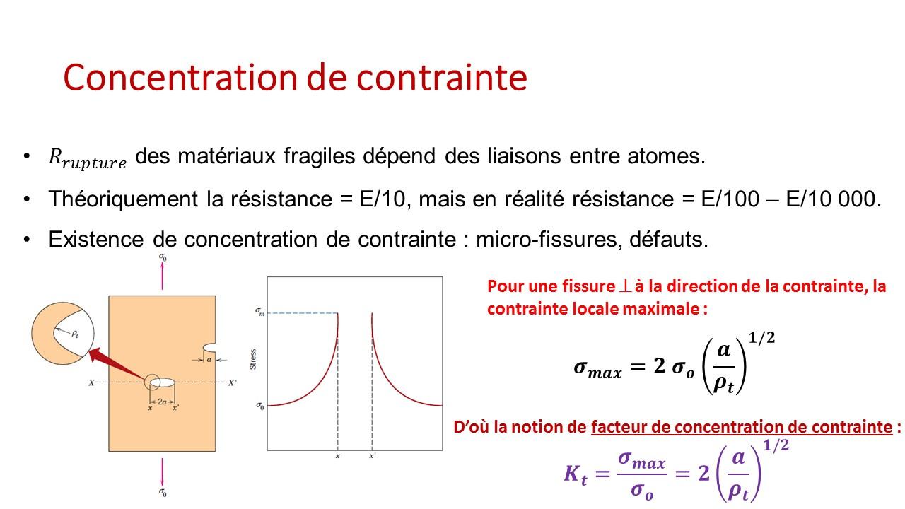 Slide3-11