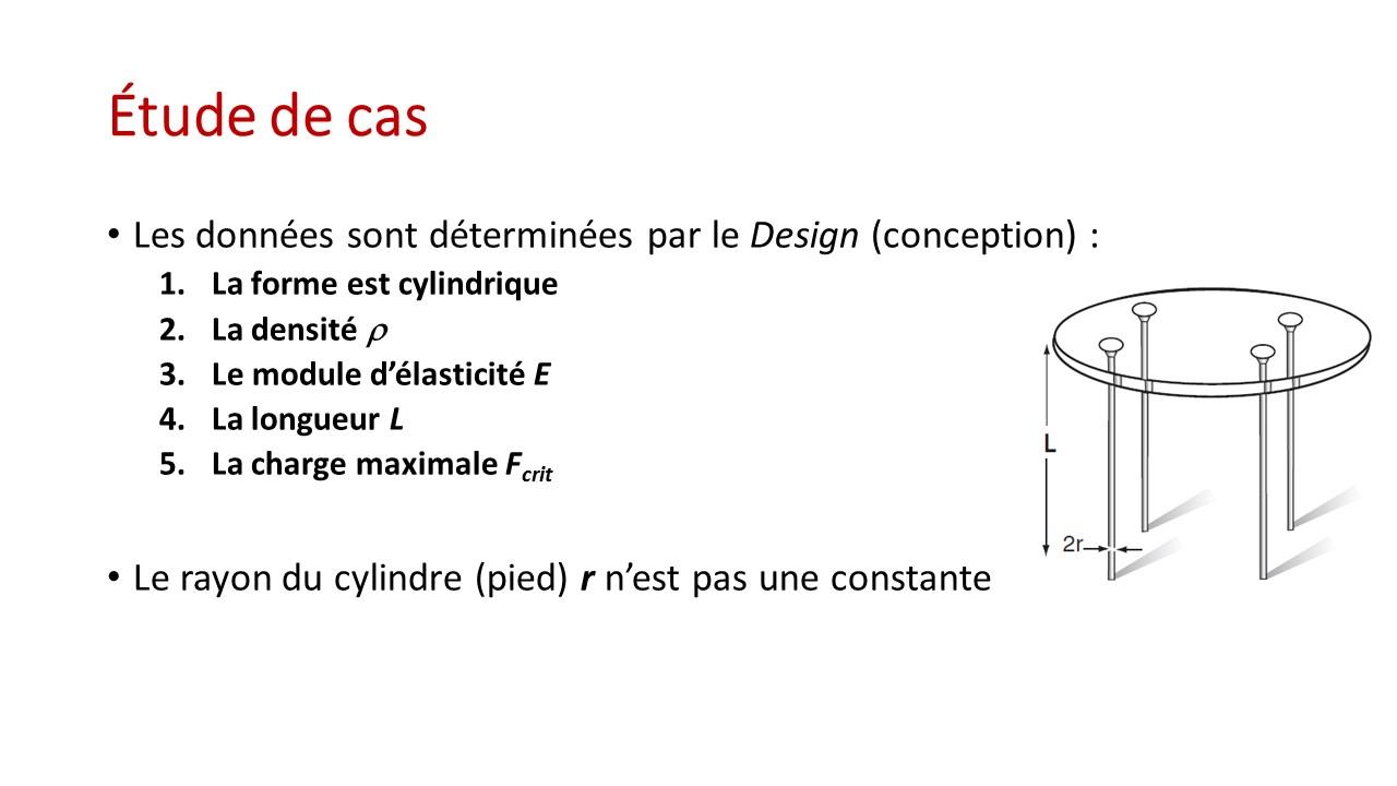 Slide3-12