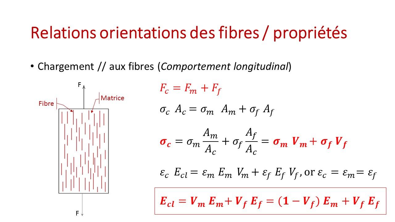 Slide15 4