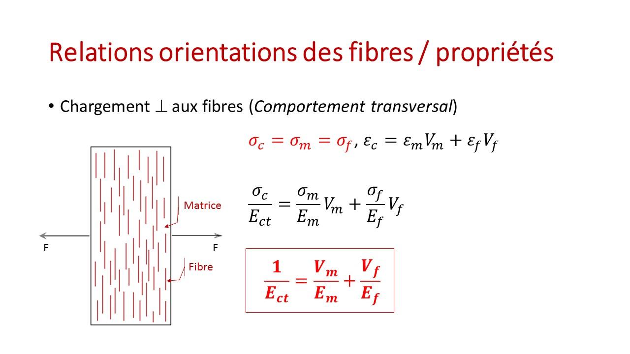 Slide16 4