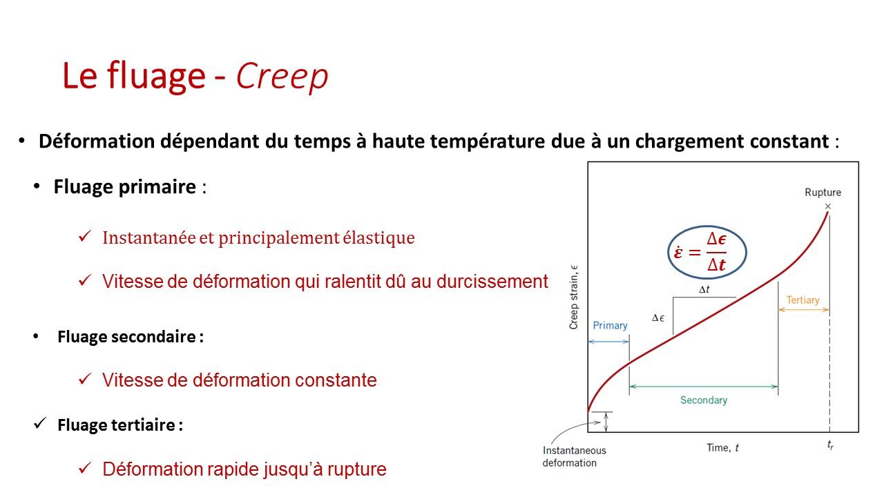 Slide3-17
