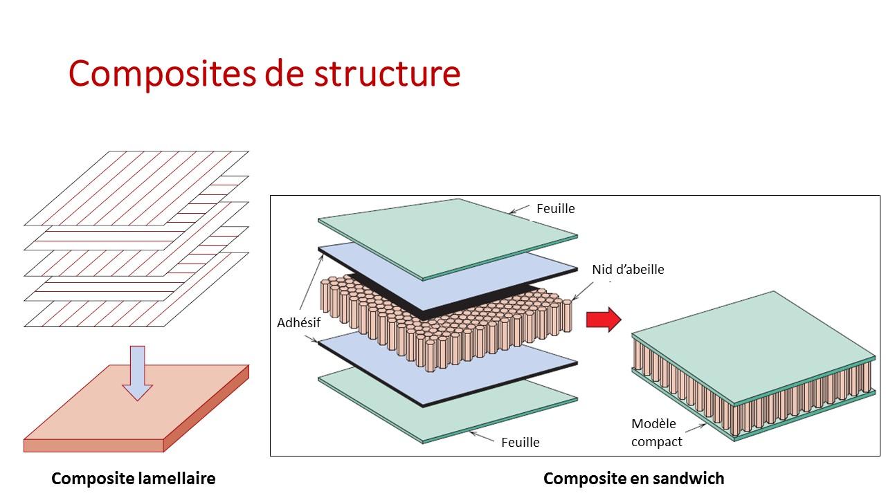 Slide17 4