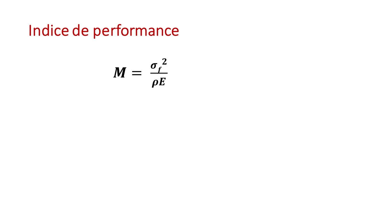 Slide4-2