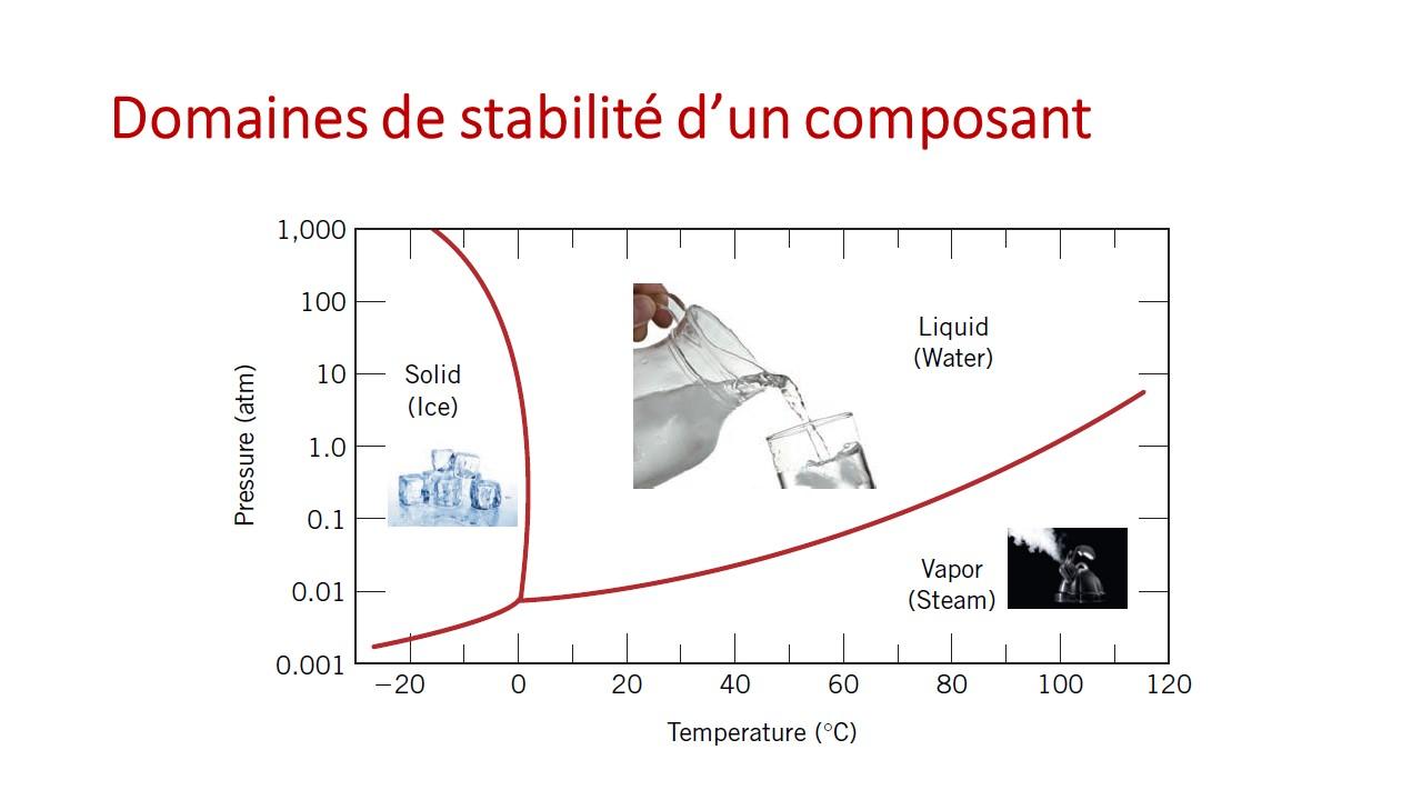 Slide2 8