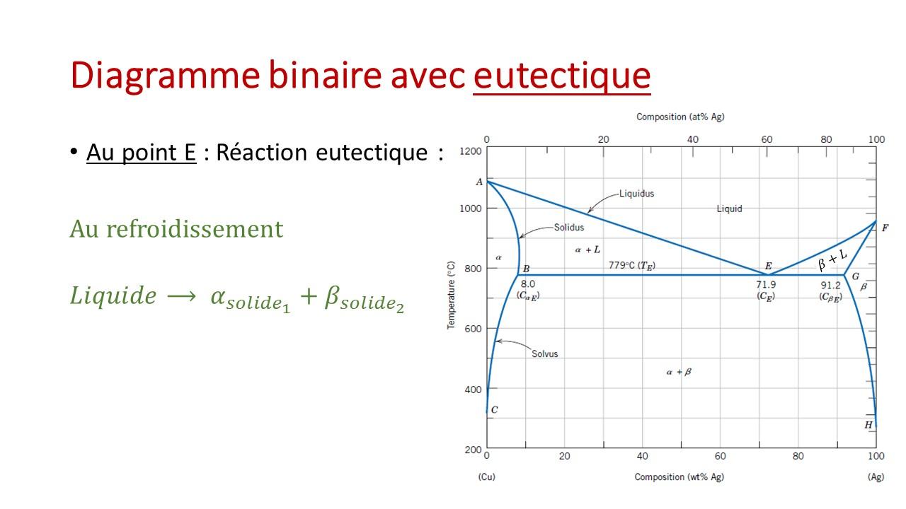 Slide2 9