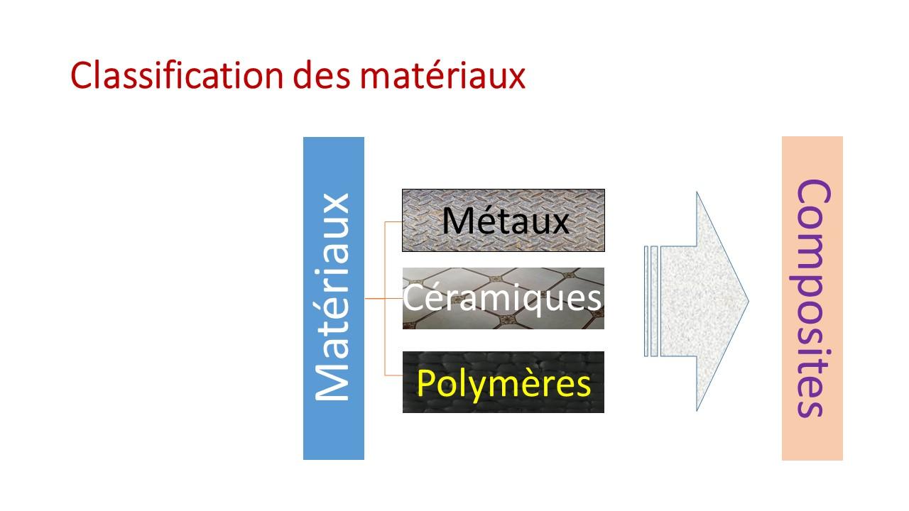 Slide23