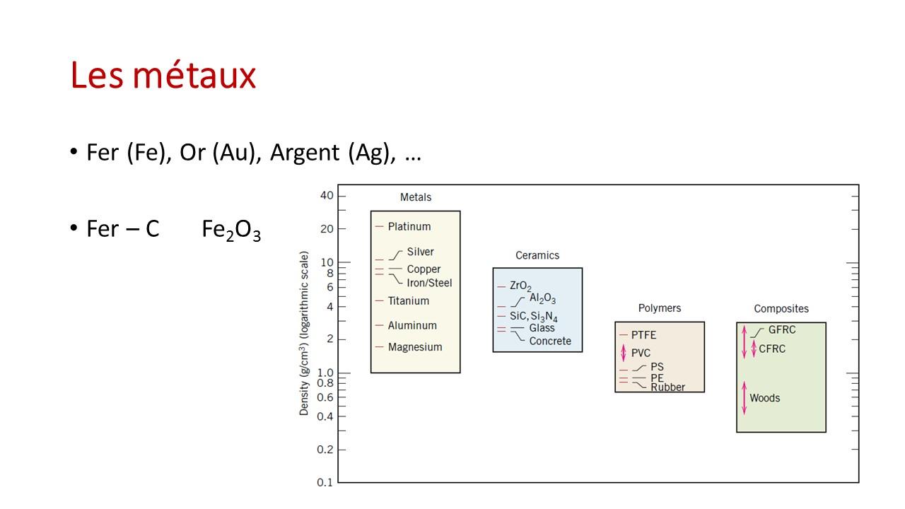 Slide24