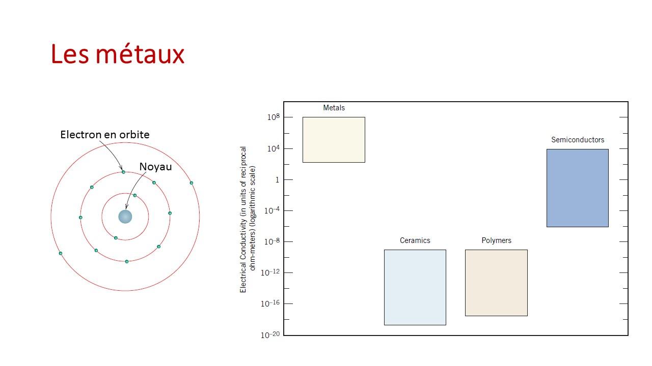 Slide28