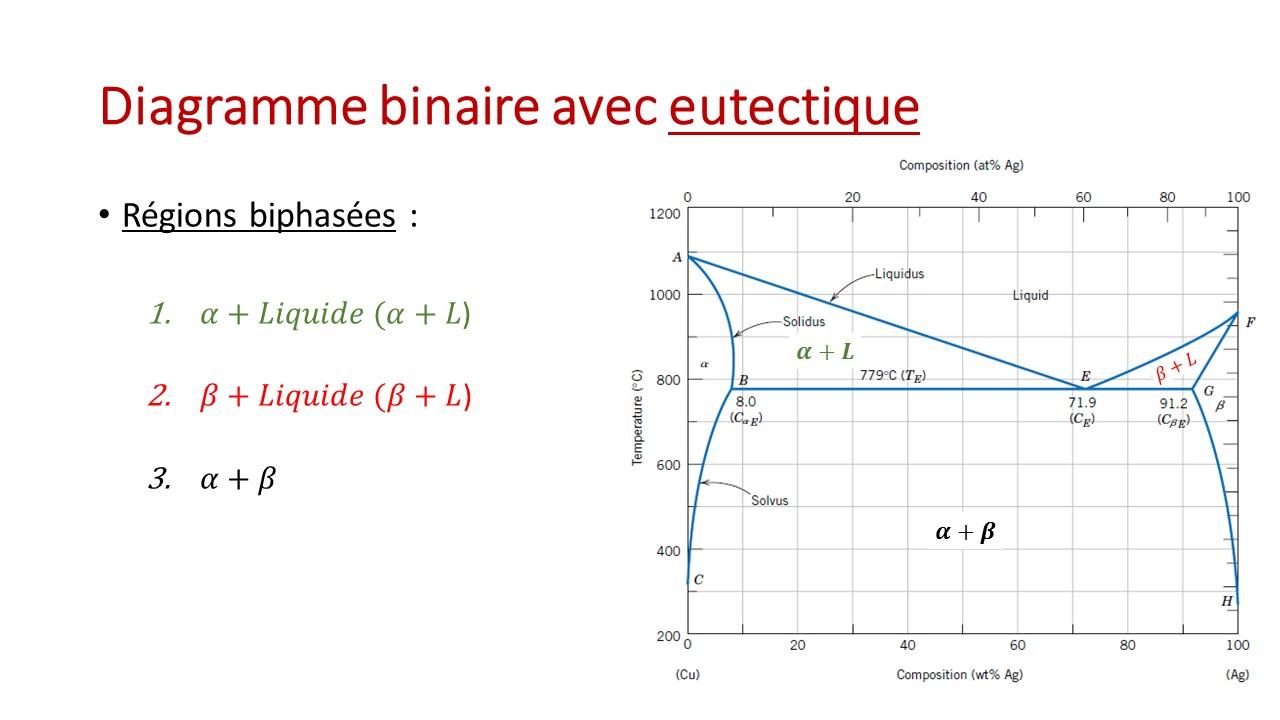 Slide3 8