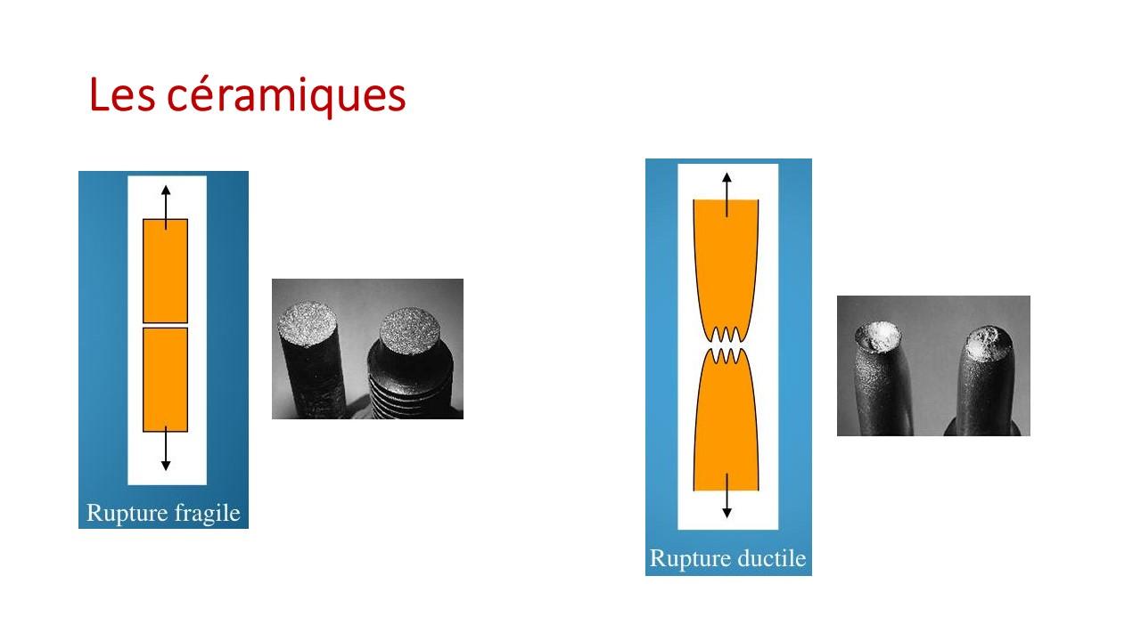 Slide31