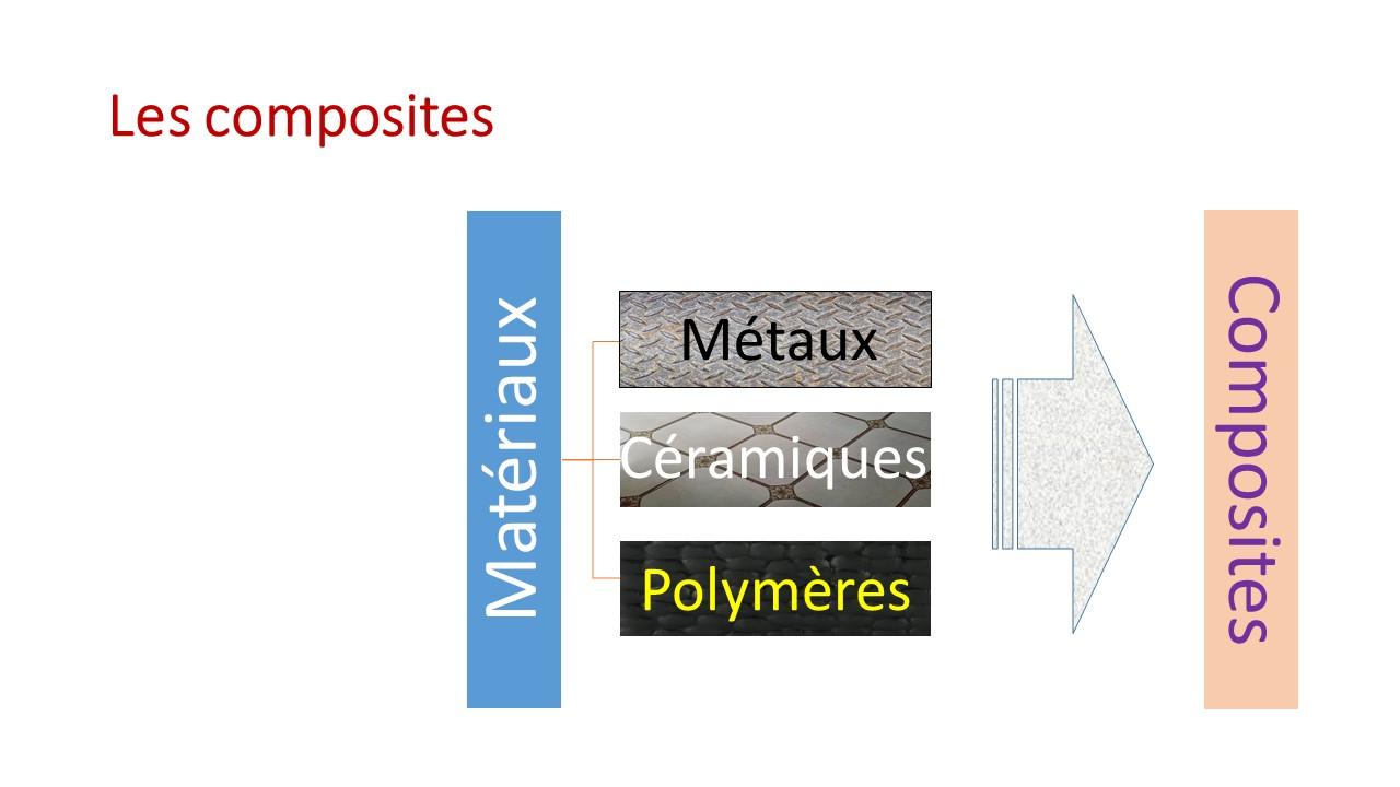 Slide36