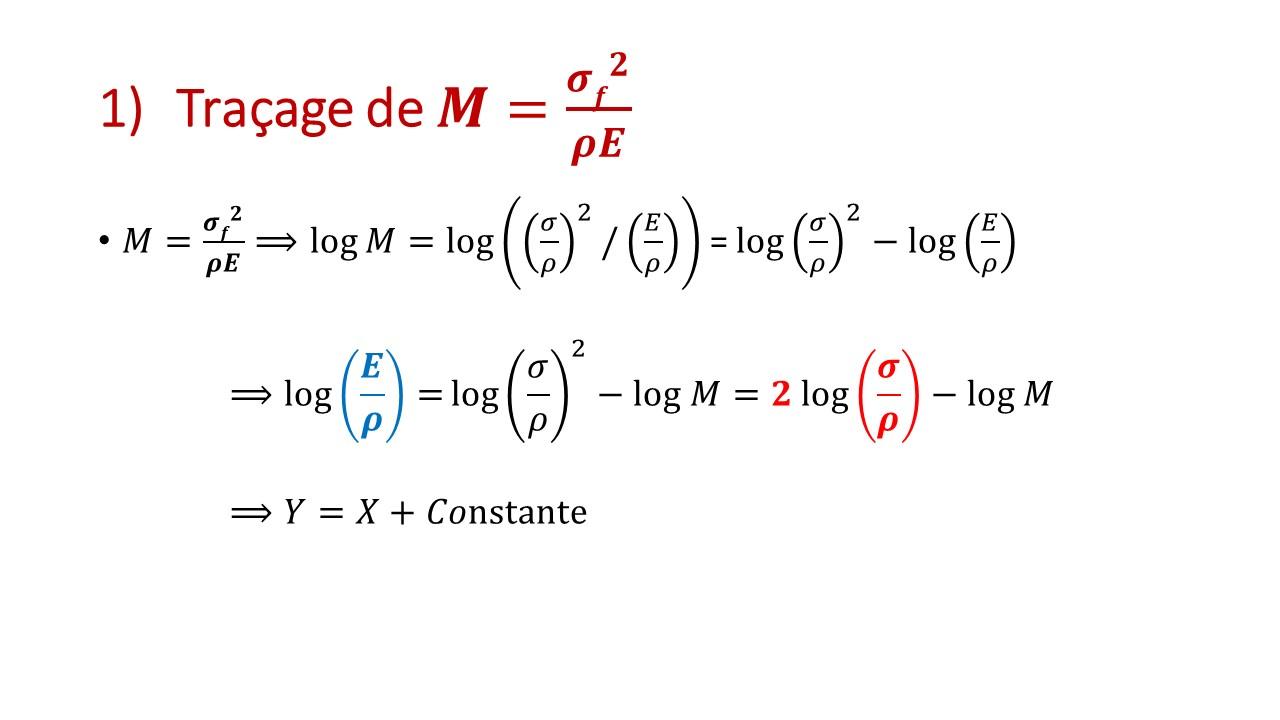 Slide3-4
