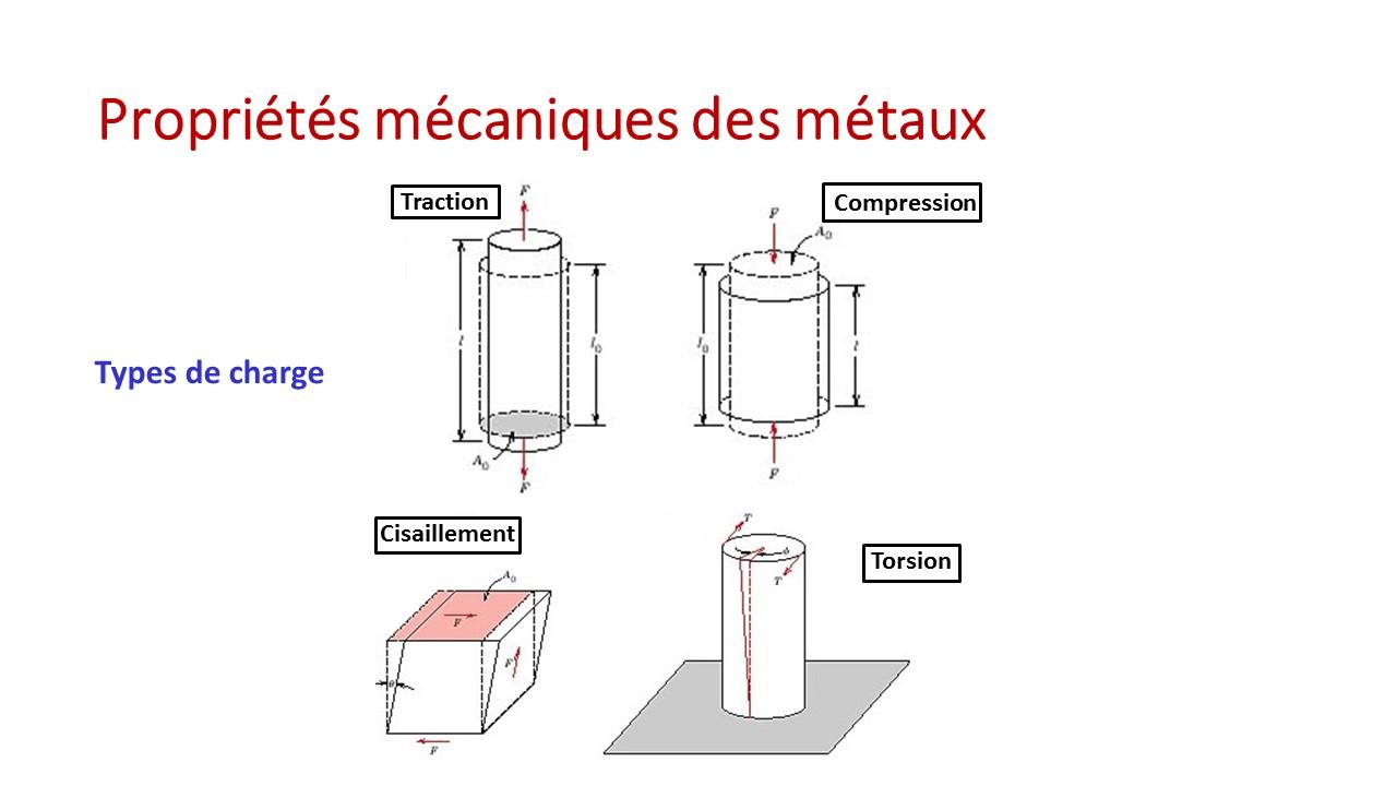 BM1-1-4