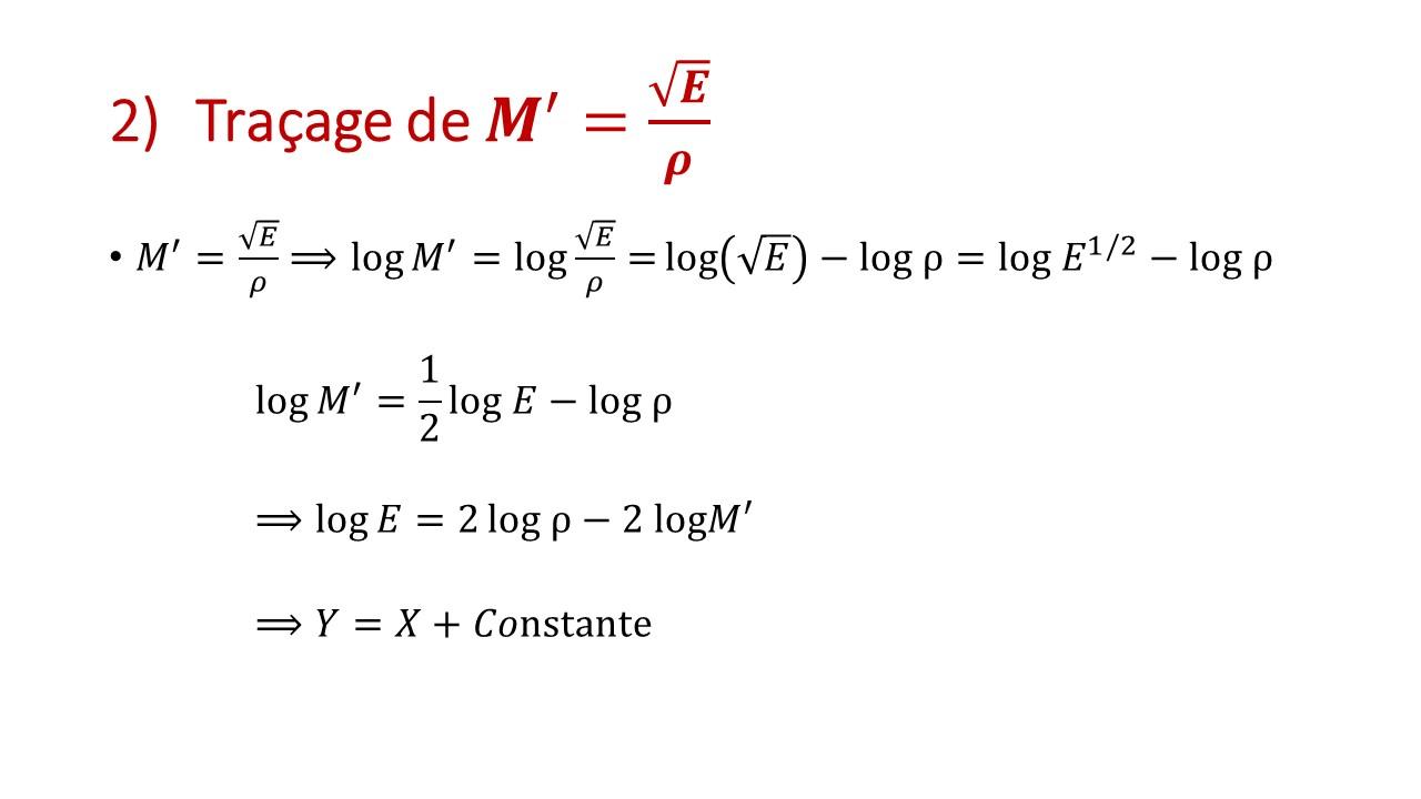 Slide3-5