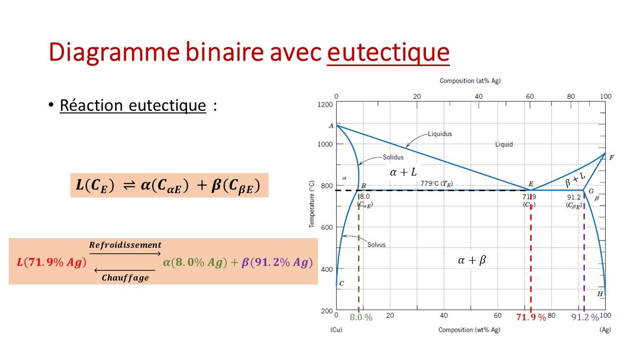 Slide5 8
