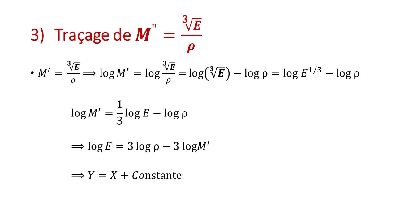 Slide3-6