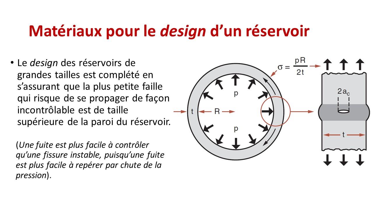 Slide5-4