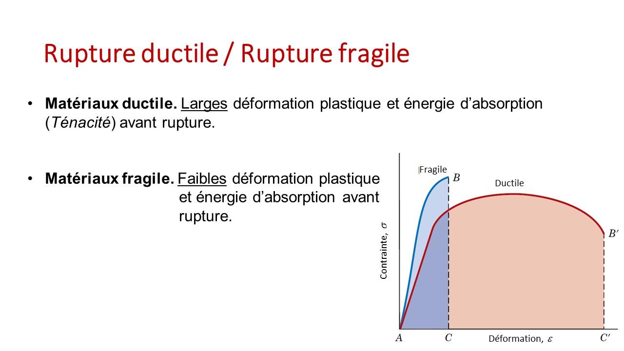 Slide3-6