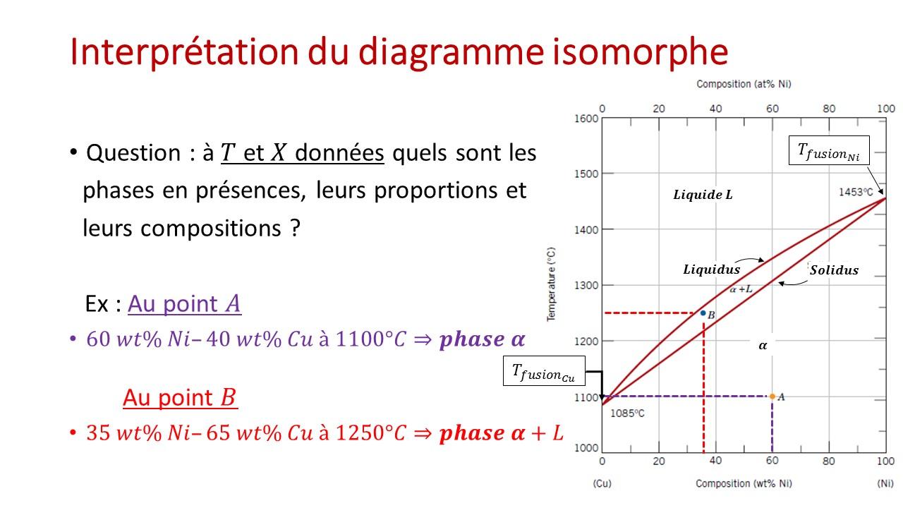 Slide6 7