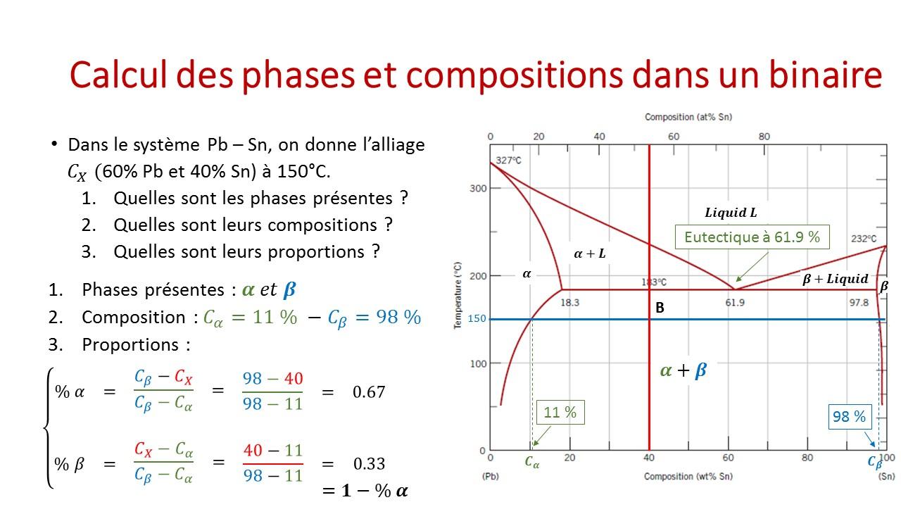 Slide6 8