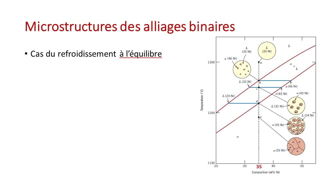 Slide7 8