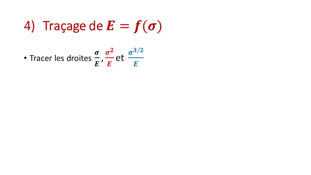 Slide3-8