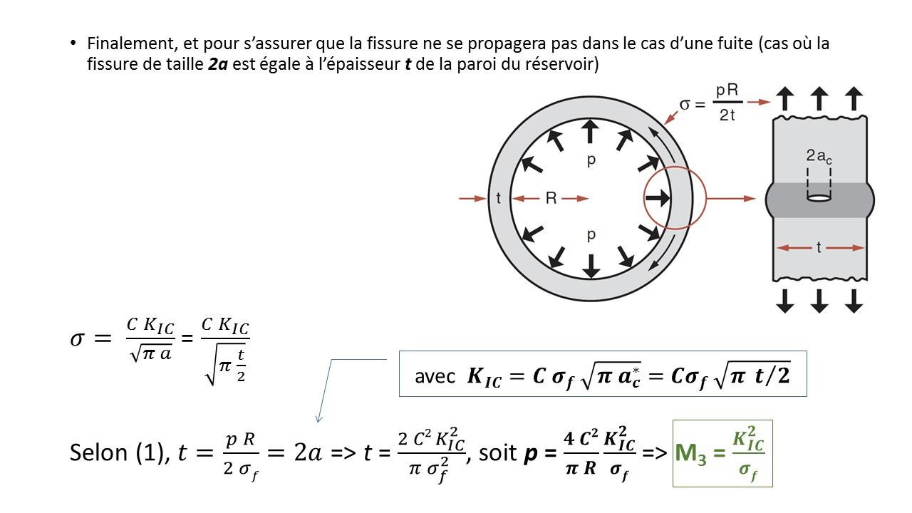 Slide4-6
