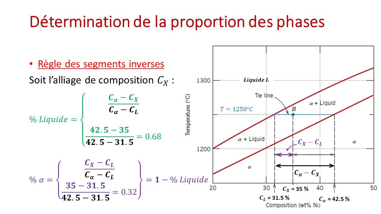 Slide8 5