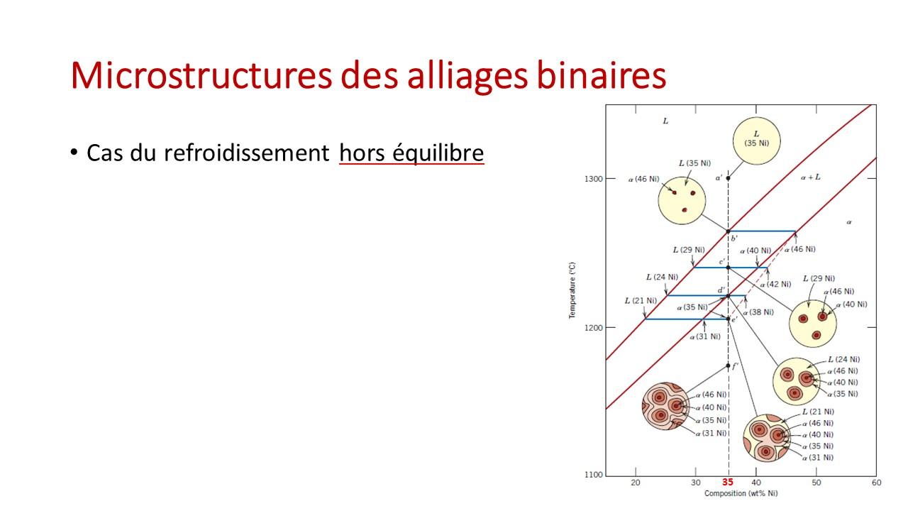 Slide8 6