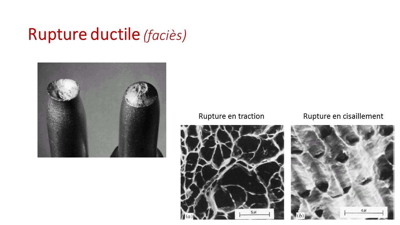 Slide3-9