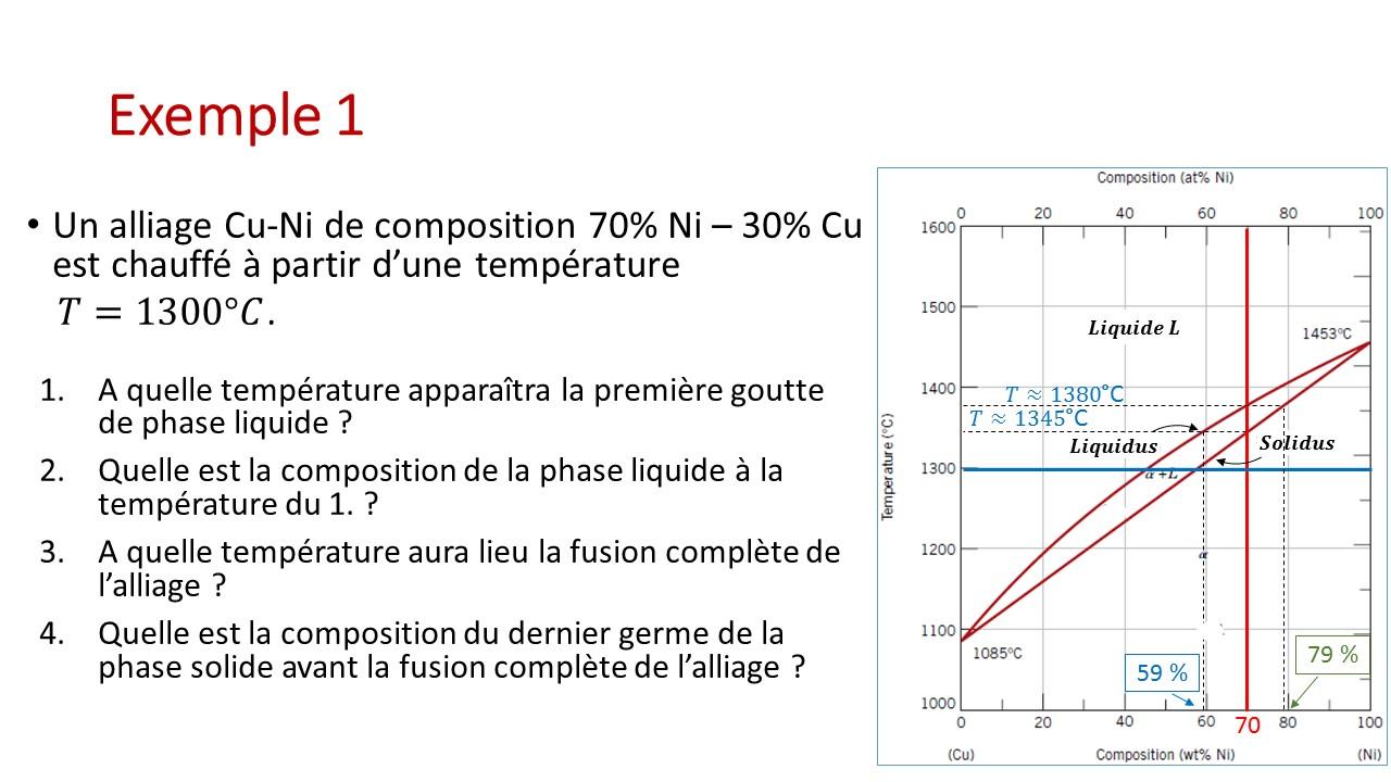 Slide9 5
